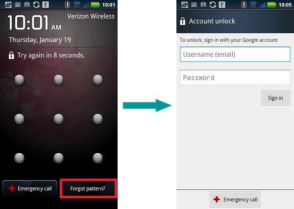 What To Do If You Forgot Lock Sreen Password On Android Phone